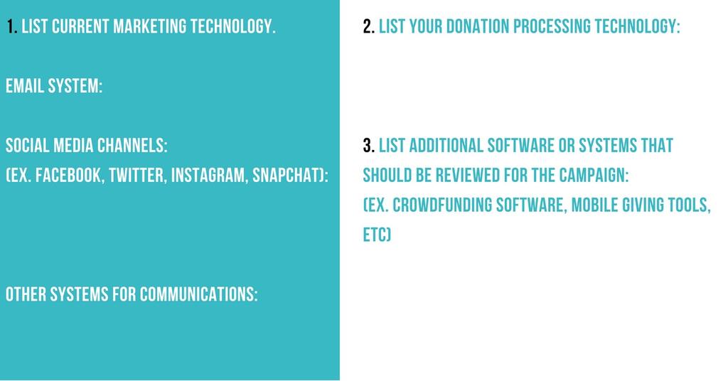 Define tech strategy Technology for both marketing and donation processing should be reviewed and optimized for #GivingTuesday.