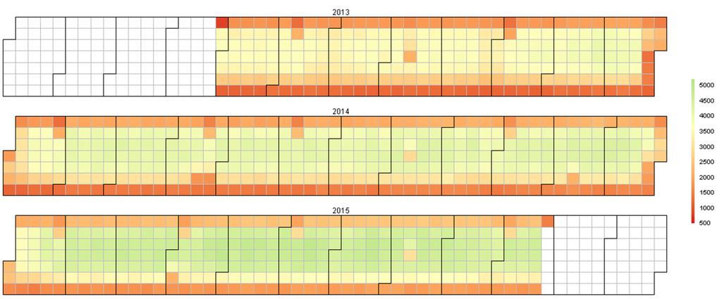 Calendar heat map shows daily counts of all staff, weekends are usually short staffed Sun 2013 Sat 2014 2015 Jan