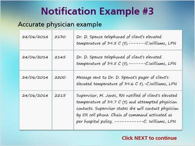 1.10 Accurate Example MARK: This slide is the appropriate way to notify a physician of a change in a client s condition.