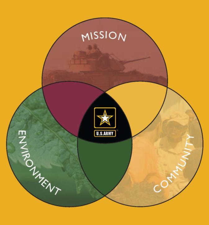 Army Strategy for the Environment Sustain the Mission. Secure the Future.