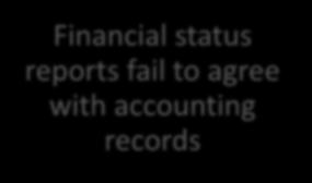 Financial status reports fail to agree with accounting records