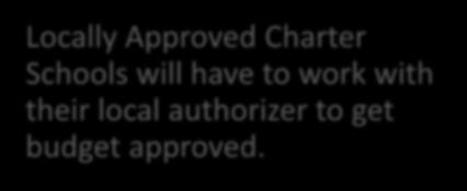 Step 1: Submitting Your Budget Locally Approved Charter School Locally Approved Charter