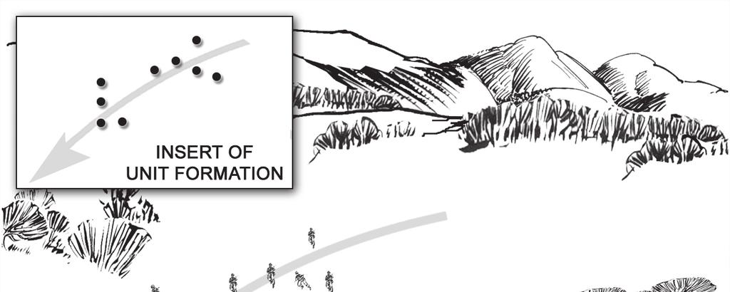 Chapter 3 TASK STEPS AND PERFORMANCE MEASURES 1. Dismounted (See Figure 1.); takes the following actions: Figure 1.