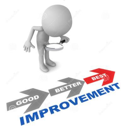 The Evolution of Support Implementation and Stabilization Working an Issue List Post Implementation Support Working a list of Enhancement requests Quick Wins Post Support support moving