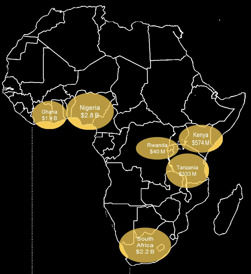 USTDA s Power Africa Portfolio 52 Projects USTDA has provided critical project planning