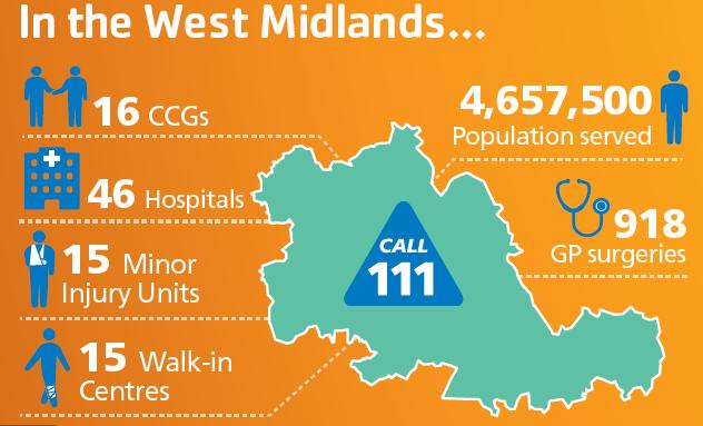 The Vision Integrated Urgent Care 2 NHS Sandwell and West Birmingham CCG acting on behalf of 16 CCGs across the West Midlands launched the Integrated Urgent Care Service in November.
