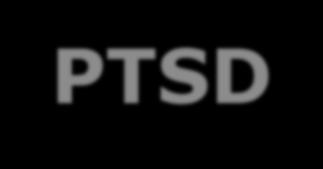 There are between 680 and 2,039 OEF/OIF service members in Iowa with PTSD There are over 5,500 Iowa veterans with current PTSD Roughly 4 in 5 veterans with PTSD symptoms have never been diagnosed