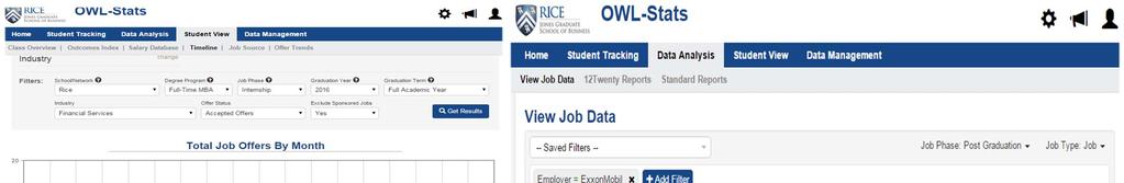 OWL Stats A robust platform designed to provide students with the opportunity to research and plan internship and post MBA