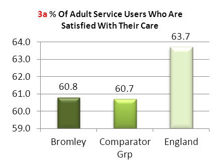 positive outcomes for service users and it relies on its partners and