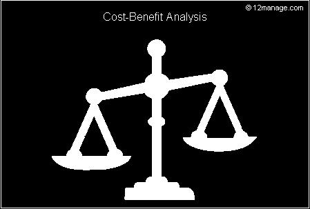 Cost Analysis Limitations: Utilizing comparison population groups such as CMGs has limitations as not all individuals with a similar CMG would have had restorative potential.