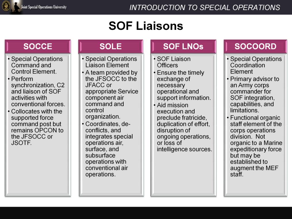 When employing Joint Special Operations Forces, a Theater Special Operations Command will make extensive use of liaisons and liaison elements to support planning and execution and also to de-conflict