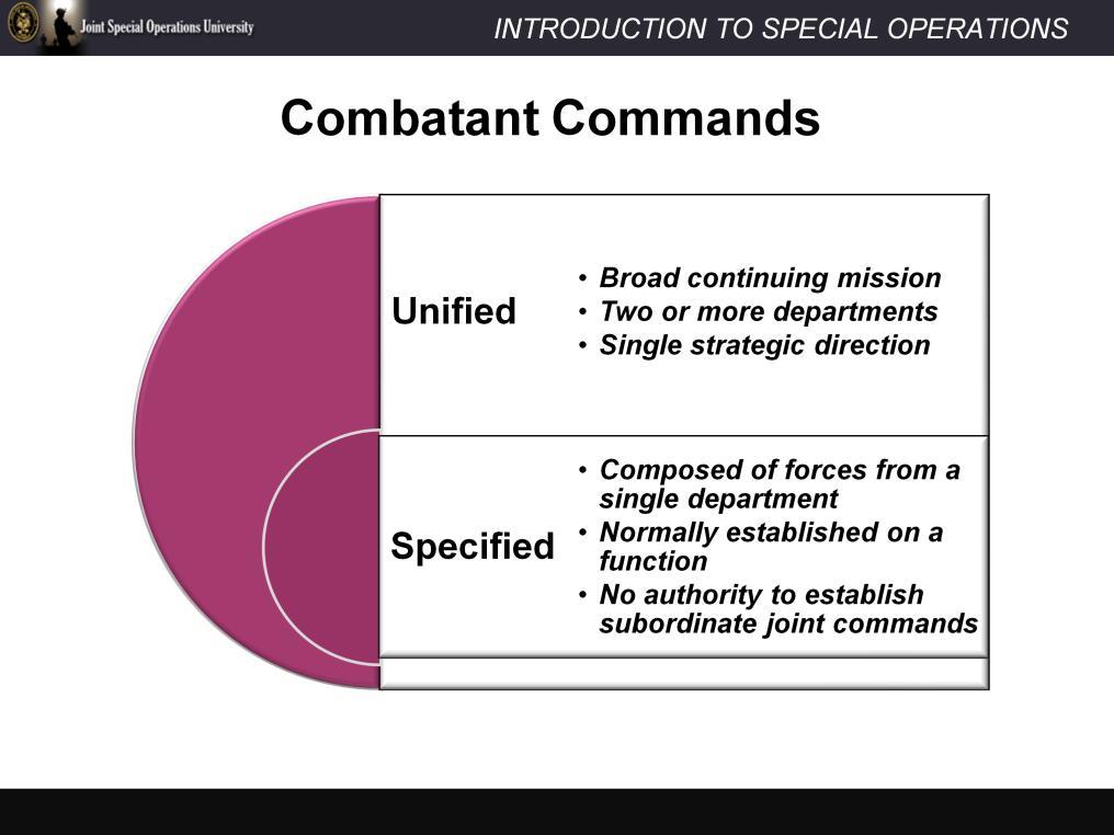 There are doctrinally two types of Combatant Commands, unified and specified.