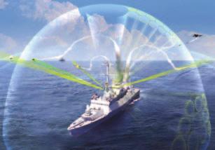 Naval Systems Take the Helm of the Naval Arena IAI s