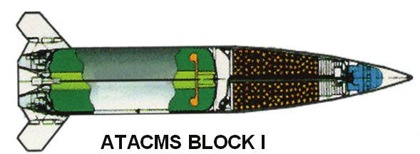 Precision Fires Rocket & Missile Systems (PFRMS) M39 Block I Army Tactical Missile System (ATACMS) Length: 3.975 m Diameter: 0.