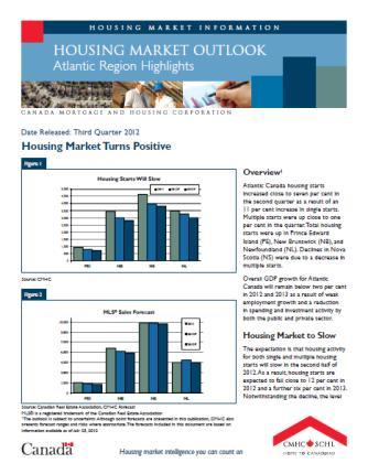 Housing Market Information Housing Market