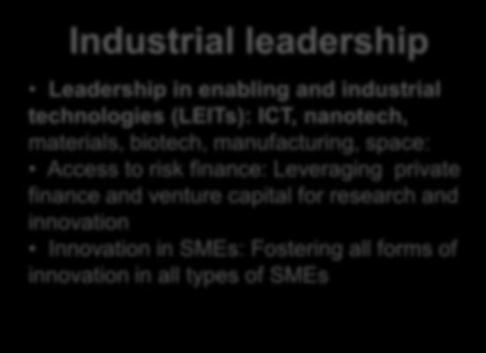 capital for research and innovation Innovation in SMEs: Fostering all forms of innovation in all types