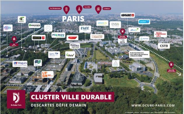 PARIS-EAST: A THEMATIC CLUSTER Cluster «sustainable city» Higher education Ecole des Ponts ParisTech : engineering school for civil engineering, spatial planning and energy transition University