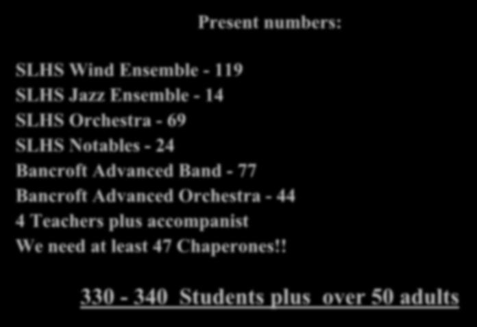 Present numbers: SLHS Wind Ensemble - 119 SLHS Jazz Ensemble - 14 SLHS Orchestra - 69 SLHS Notables - 24 Bancroft Advanced Band -