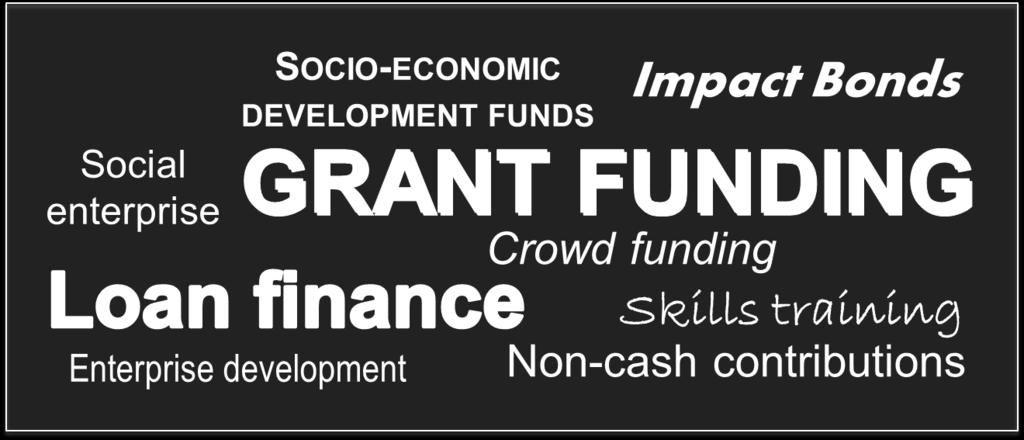 George Overholser Investor and Social Entrepreneur A crowdfunding platform