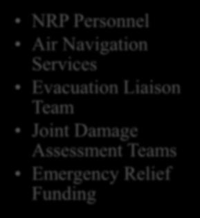 USDOT Capabilities Technical Assistance NRP Personnel Air
