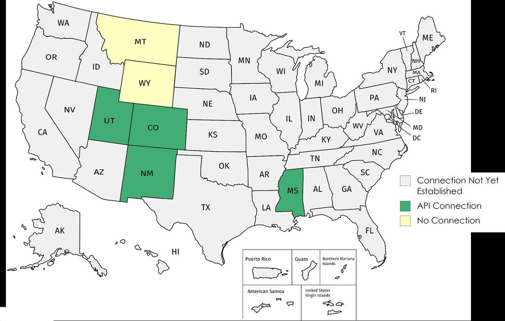 1 Eligibility Data Sources The six states participating in the initial launch of the National Verifier have different connection types The following six states are participating in the initial launch