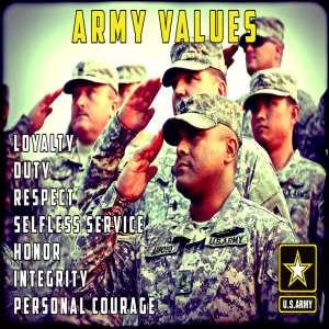 SECTION-1: ARMY ROTC OVERVIEW Purpose of Army ROTC and the Department of Military Science: The mission of the Department of Military Science is to train college men and women to become commissioned