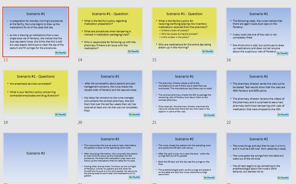 Sample of Slides As noted earlier in the Exercise Facilitator Guide, the exercise used PowerPoint slides to lay out the scenario and prompt discussion among the participants.