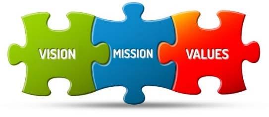 Updated Mission and Vision and Values Mission Statement Working with our communities to deliver quality care and transform the health care system. Vision Statement A healthier tomorrow for everyone.