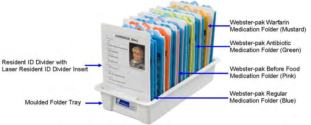 folders Resident ID Divider Multi Dose Webster-pak Same product as the Medications For