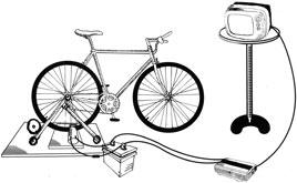 Bicycle Powered Generator