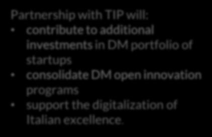 DIGITAL MADE IN ITALY TIP INVESTMENT IN DM TIP INVESTMENT Investment of TIP in
