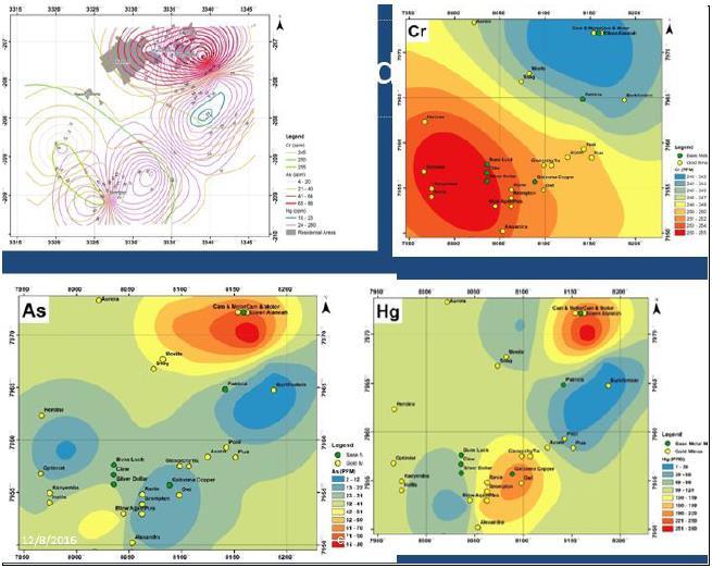 Ten year mercury amalgamation in Kedougou, Senegal Geochemical maps for three of the PHES and health data spatial map showing that the