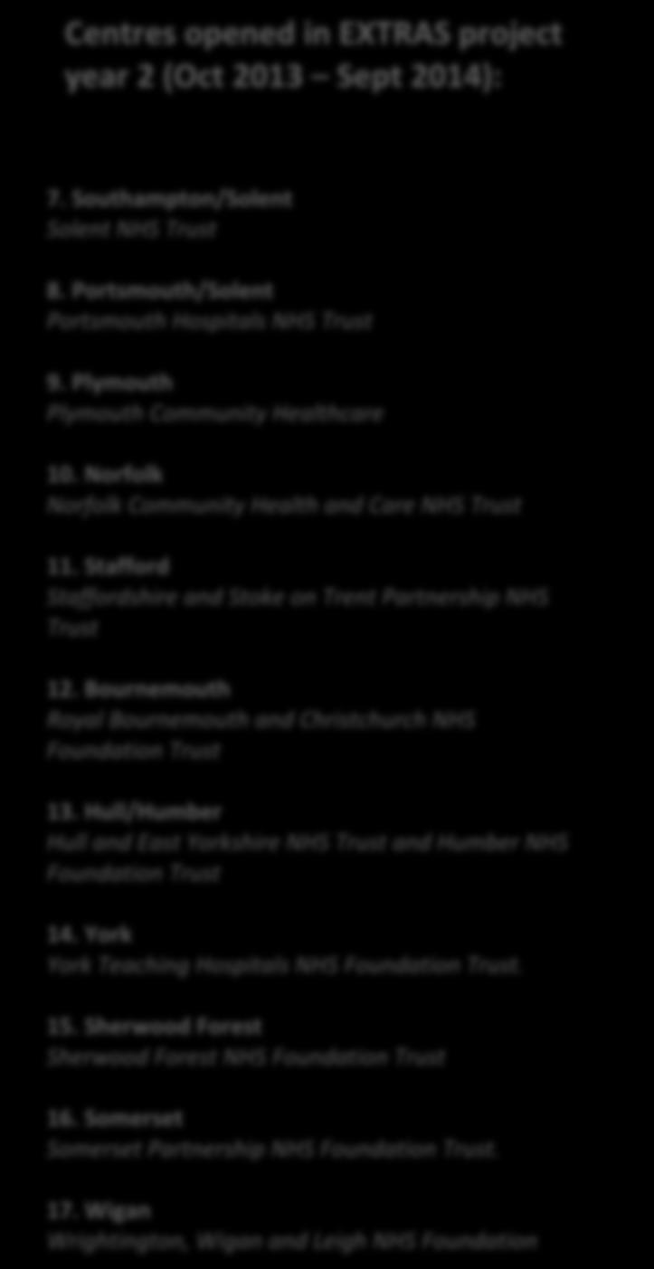 Cornwall Royal Cornwall Hospitals NHS Trust 7. Southampton/Solent Solent NHS Trust 8. Portsmouth/Solent Portsmouth Hospitals NHS Trust 9.