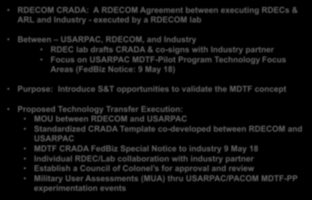 Proposed USARPAC & RDECOM Technology Transfer & Collaboration Strategy RDECOM CRADA: A RDECOM Agreement between executing RDECs & ARL and Industry - executed by a RDECOM lab Between USARPAC, RDECOM,