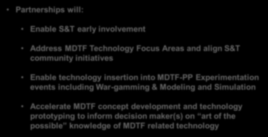 Tech Transfer/CRADA Business Case Partnerships will: Enable S&T early involvement Address MDTF Technology Focus Areas and align S&T community initiatives Enable technology insertion into MDTF-PP