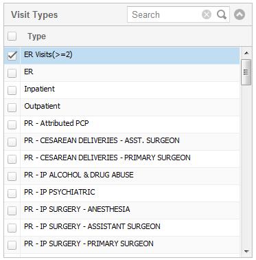 Management Advanced Visits To search using Visit Types filters, click on the downward arrow to the far right of the visits filter to expand the list of available visit filters.
