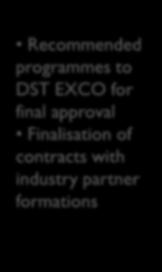 DAFF and TIA Recommended programmes to DST