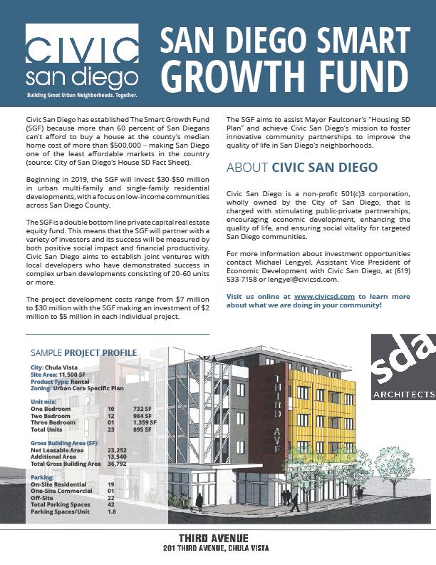 Smart Growth Fund www.civicsd.