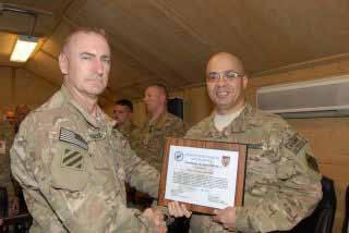 Promote with an Ad Hidden Posts View old Insights Info Insights Photos Links Notes 26th Yankee Brigade added 3 new photos to the album SRA Rollins: End of Tour Award.