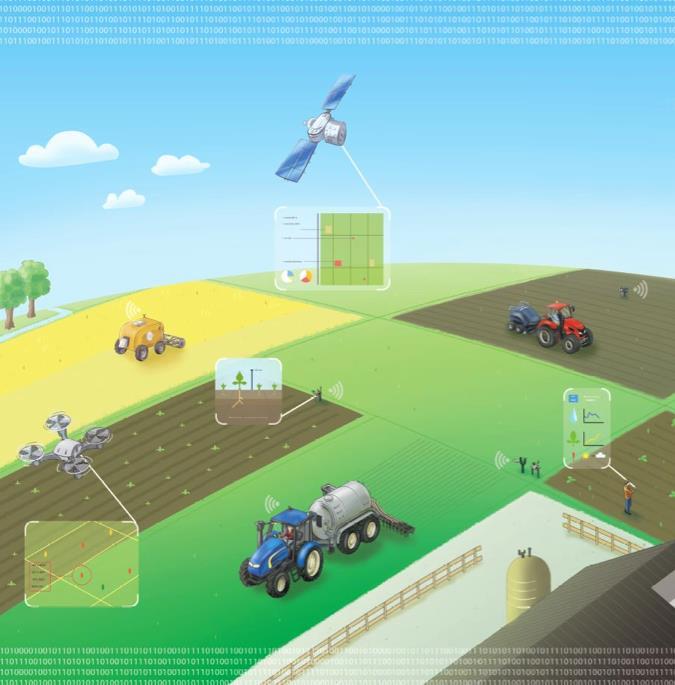 Internet of Food and Farm 2020 Innovation Action: 2017-2020 30 M funding by DG-CNCT/AGRI Objective: Large-scale uptake of IoT in the European