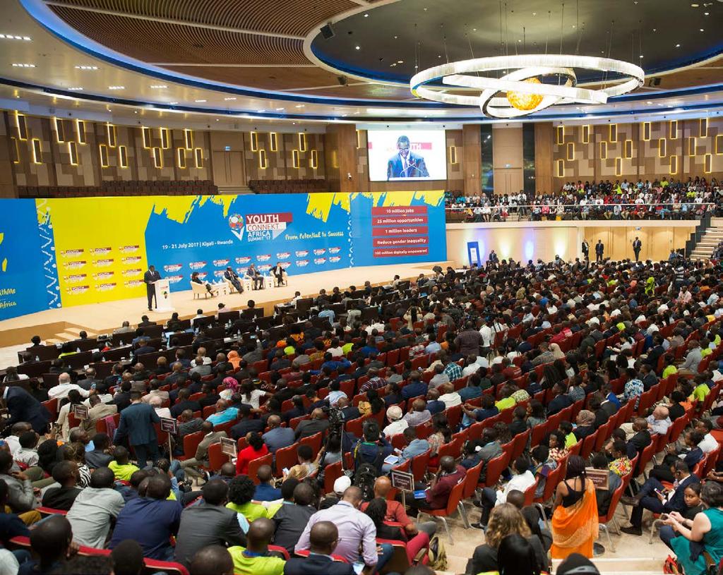YOUTH CONNEKT AFRI CA SUMMIT 18 8-10 October 2018 Kigali - Rwanda YOUTH CONNEKT AFRI CA SUMMIT 18 Connekting Youth for
