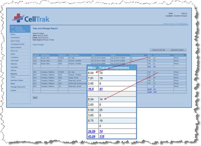 Streamlining Performance: Using Reports to Improve Effectiveness You re always looking for ways to improve efficiency, so every day you review the time and mileage report from the prior day.