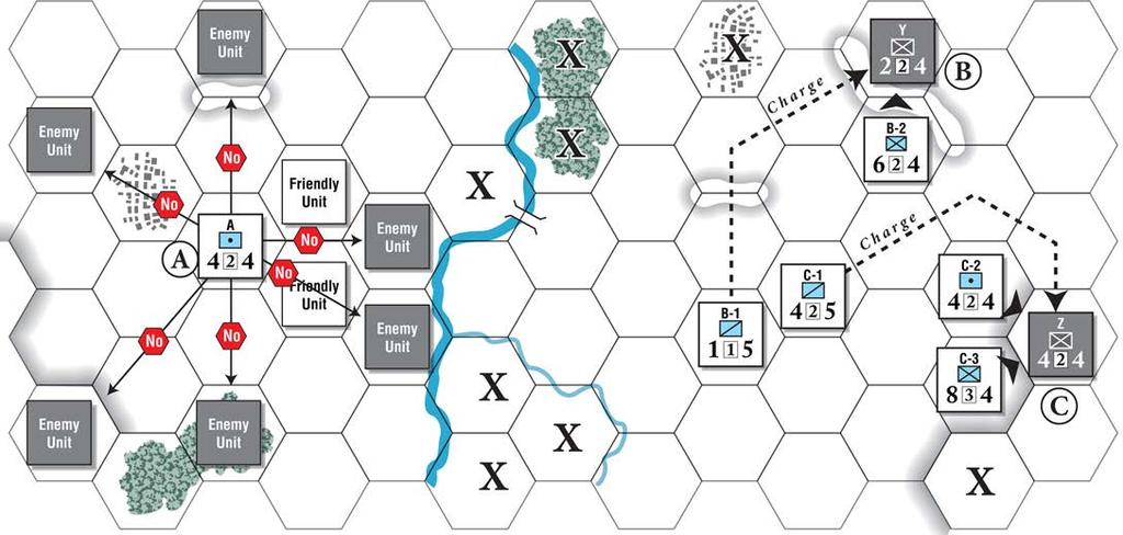 16 The Library of Napoleonic Battles SERIES RULES A.