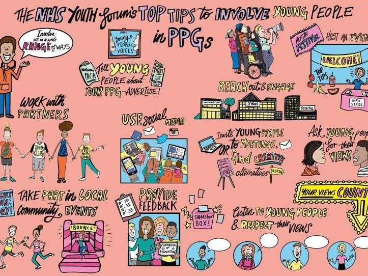 Top tips to engage young people