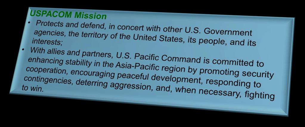 US Pacific Command Environment & Technologies USPACOM IMPERATIVES Military Superiority