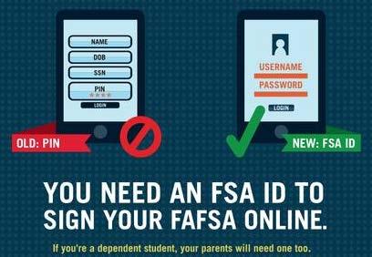 Using a FSA ID to Sign the FAFSA The FSA ID will allow students and parents to access and electronically sign the online version of the FAFSA with a user-selected username and password.