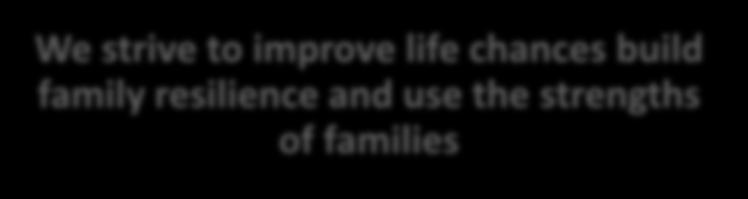 EHPS Three Year Plan Four Principles Four Work strands We involve children, young people and families, We