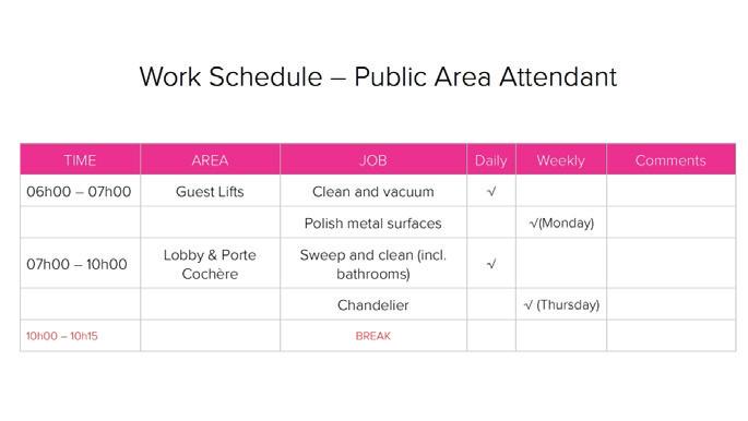 The type of schedule that you wll be most lkely to make use of n the housekeepng department s called a work schedule.