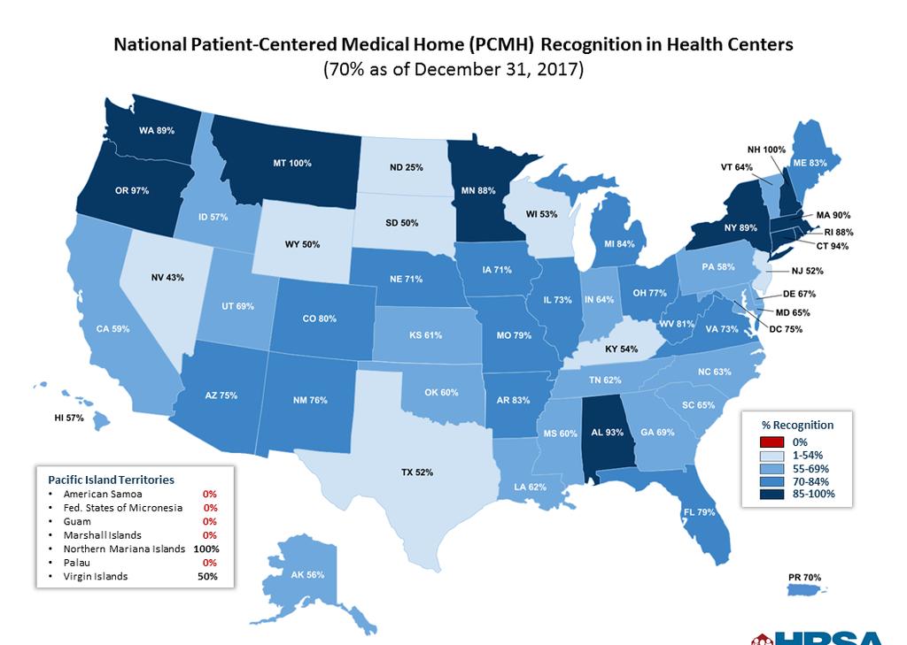 Advance Health Center Quality & Impact Patient-Centered Medical Home (PCMH) Initiative More health centers are delivering patient-centered care as demonstrated by the increase in PCMH recognition