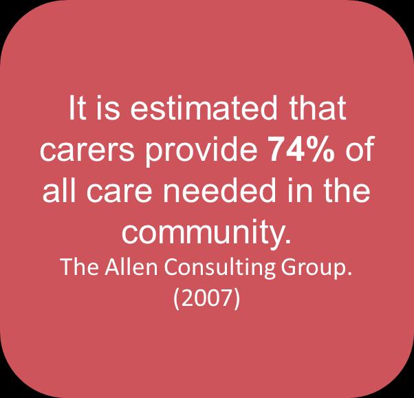 The invisible workforce (National Health and Hospital Reform Commission) Carers often: take on the role of care coordinators and